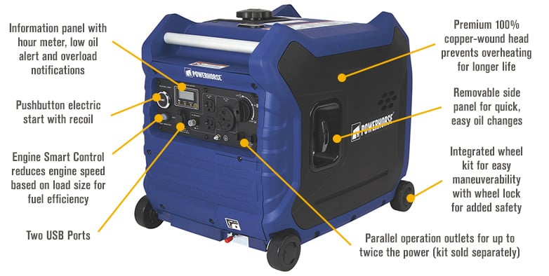 Powerhorse Inverter Generator — 4500 Surge Watts, 3500 Rated Watts, Electric Start (96387)