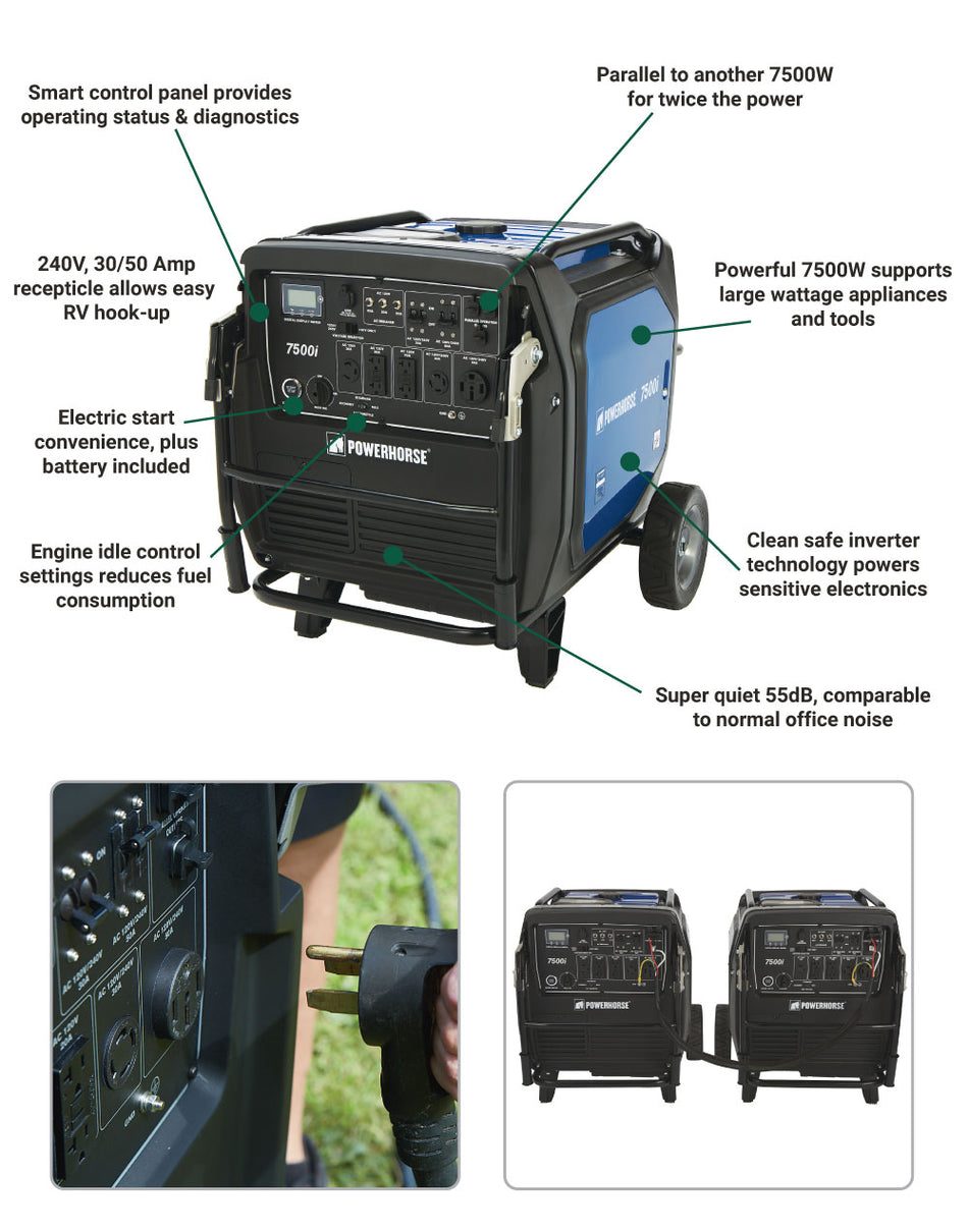 Powerhorse Inverter Generator — 7500 Surge Watts, 6500 Rated Watts Electric Start (74006)