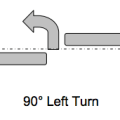 90 degree left turn