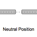 neutral position